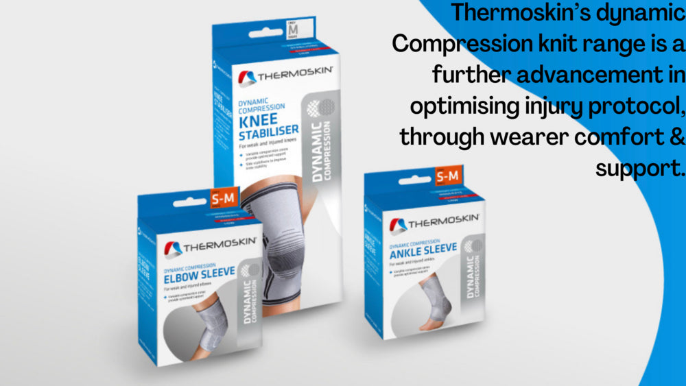 Thermoskin products. Quality & Perfect Fit.