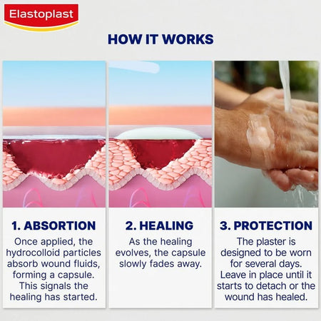 Elastoplast Second Skin Hydrocolloid 10pk