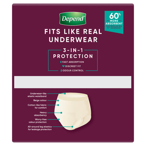 Buy Depend Women Real Fit Underwear Super Extra Large 8 Pack Online at  Cutpricepharmacy –  - Cut the price of your  medications!