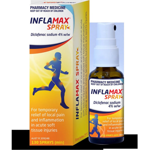 INFLAMAX DICLOFENAC SPRAY 4% 130 DOSE