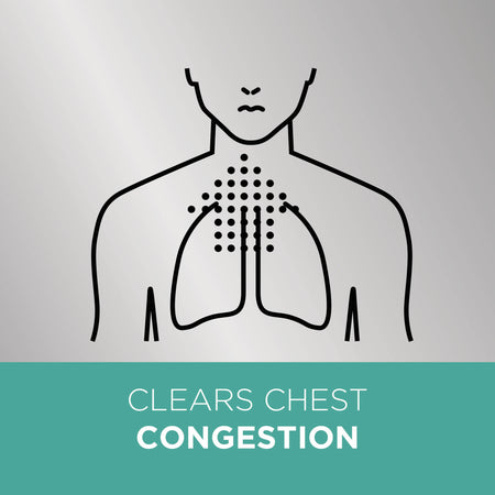 Strepsils Herbal Chesty Cough Honey Lemon Flavour 16 Lozenges