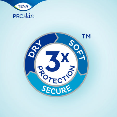 Tena Proskin Pants Super Extra Large 12 Pack