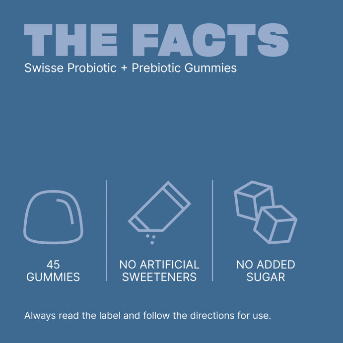 Swisse Probiotic & Prebiotic 45 Gummies