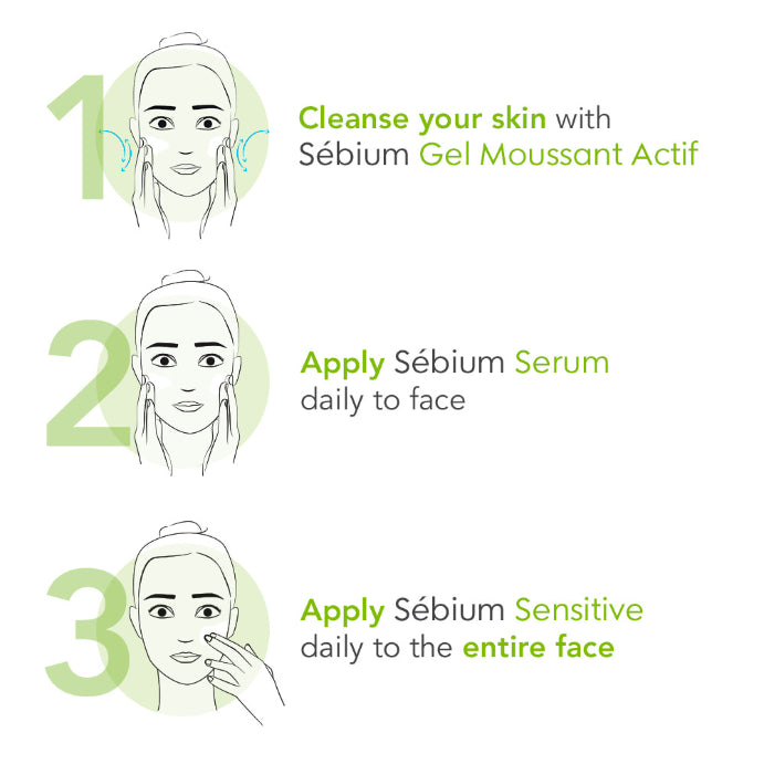 Bioderma Sebium Anti Imperfection Smoothing Concentrate Serum for Acne Prone Skin 30ml