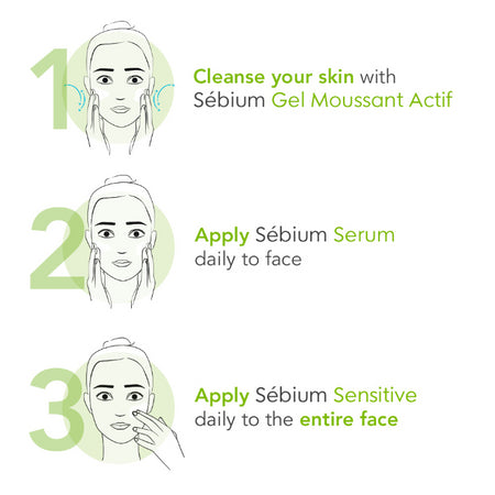 Bioderma Sebium Anti Imperfection Smoothing Concentrate Serum for Acne Prone Skin 30ml