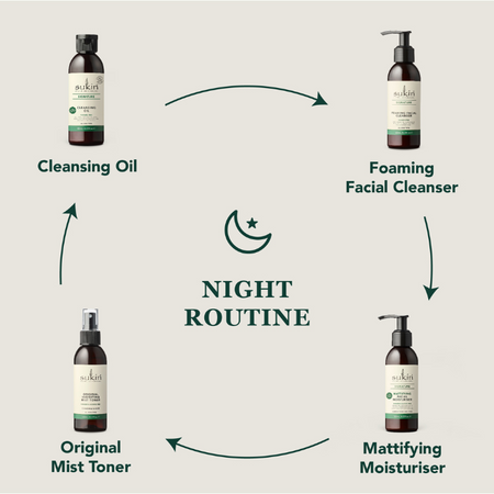 Sukin Signature Matt Fcl Moist 125ml