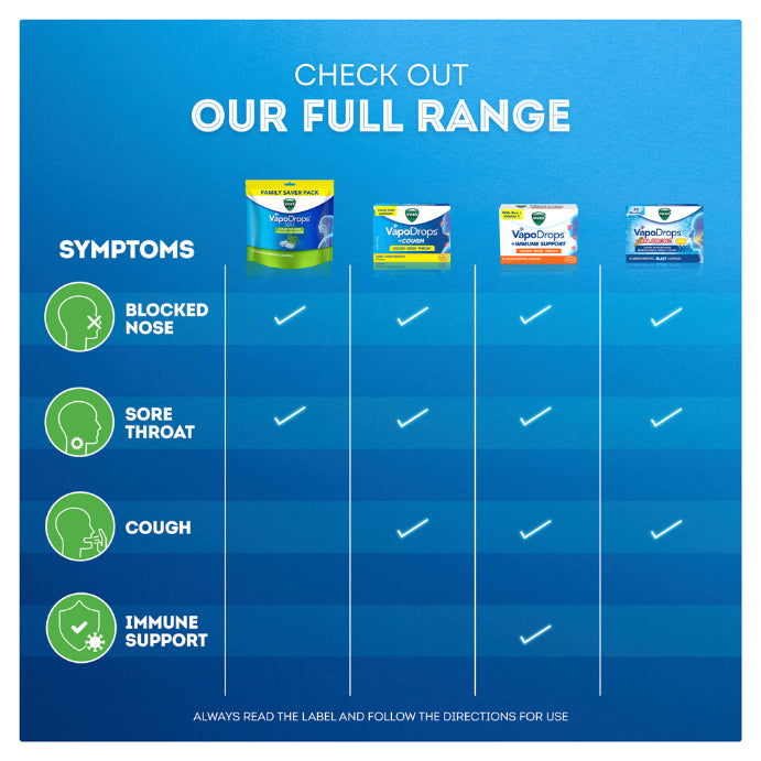 Vicks Vapodrops Butter Menthol 70 Lozenges