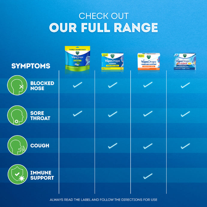 Vicks Vapodrops Butter Menthol 70 Lozenges