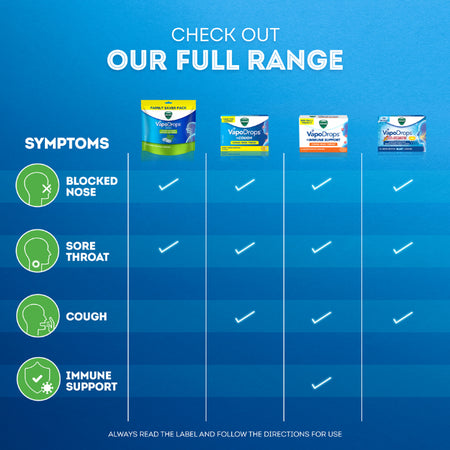 Vicks Vapodrops Butter Menthol 70 Lozenges