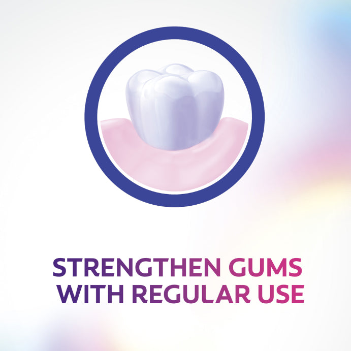 Colgate Sensitive Pro-relief Toothpaste Gum Care 110g