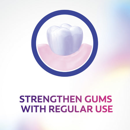 Colgate Sensitive Pro-relief Toothpaste Gum Care 110g