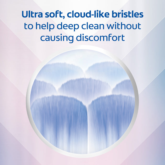 Colgate Gentle Sensitive Expert Toothbrush With Ultra Soft Bristles 2pack