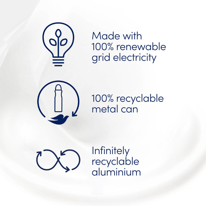 Dove Advanced Antiperspirant Aerosol Original 250ml