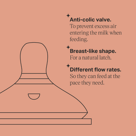 Tommee Tippee Natural Start 2 X Vary Flow Teats