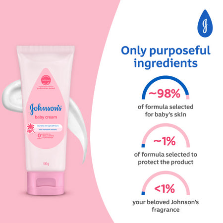 Johnson's Baby Cream 100g