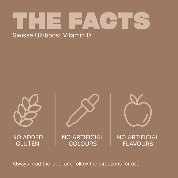 Swisse Ultiboost Vitamin D 400 Capsules