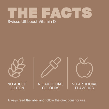 Swisse Ultiboost Vitamin D 400 Capsules