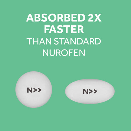 Nurofen Zavance Ibuprofen 256mg 12 Caplets