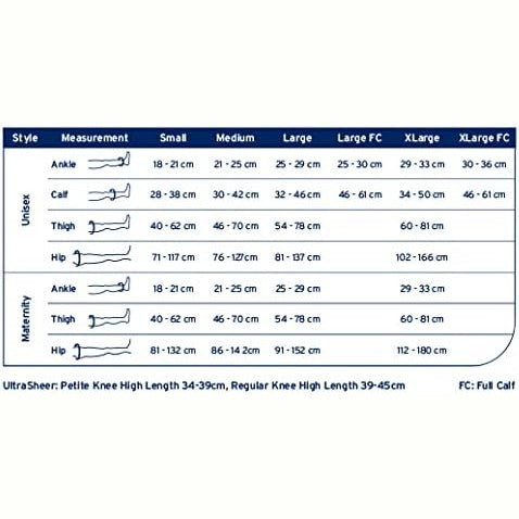 Jobst Ultrasheer Cl1 15-20 Phlebology Knee High Closed Toe 15-20mmhg Natural Small 1 Pair