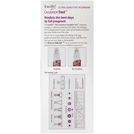 Forelife™ in-stream Ovulation Test 7 Pack