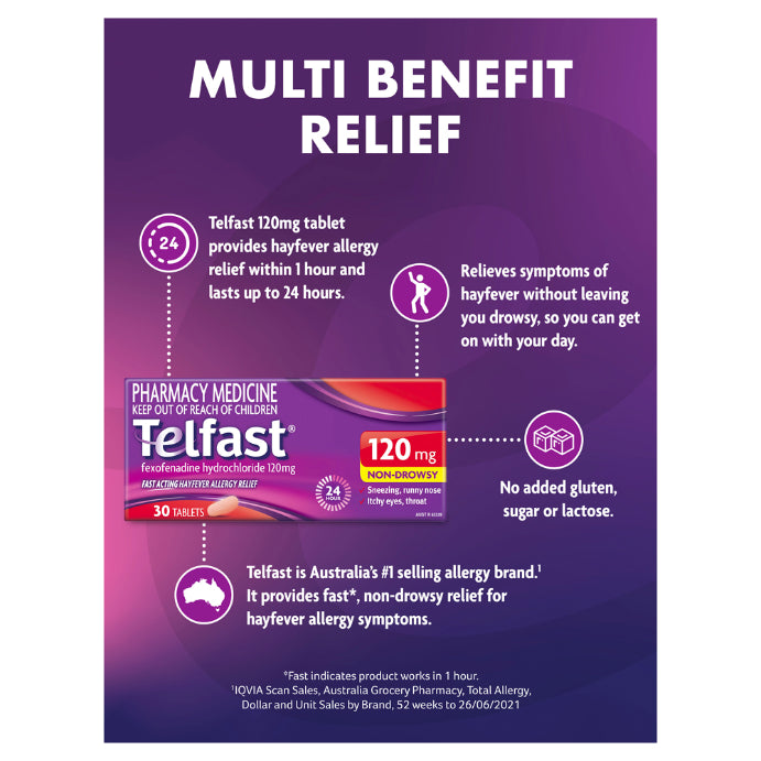 Telfast 120mg 30 Tablets