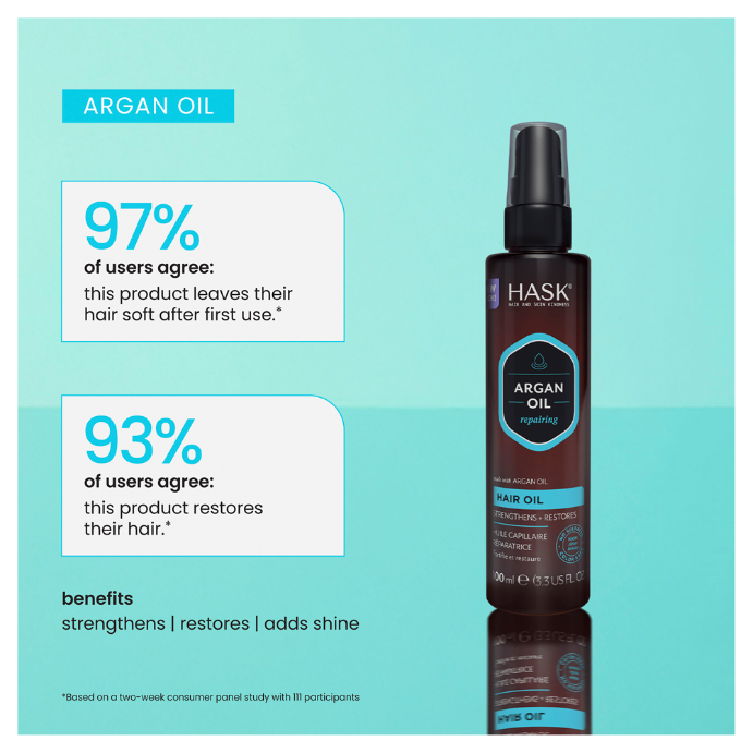Hask Argan Oil Repairing Hair Oil 100mL