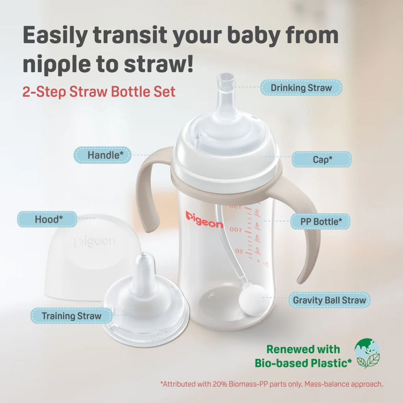Pigeon Softouch BPP Step-Up Straw Bottle Set 240ml
