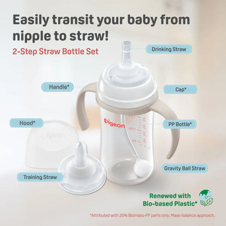 Pigeon Softouch BPP Step-Up Straw Bottle Set 240ml