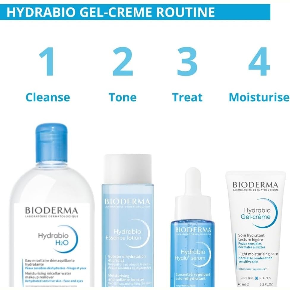 Bioderma Hydrabio Light Crème 40ml