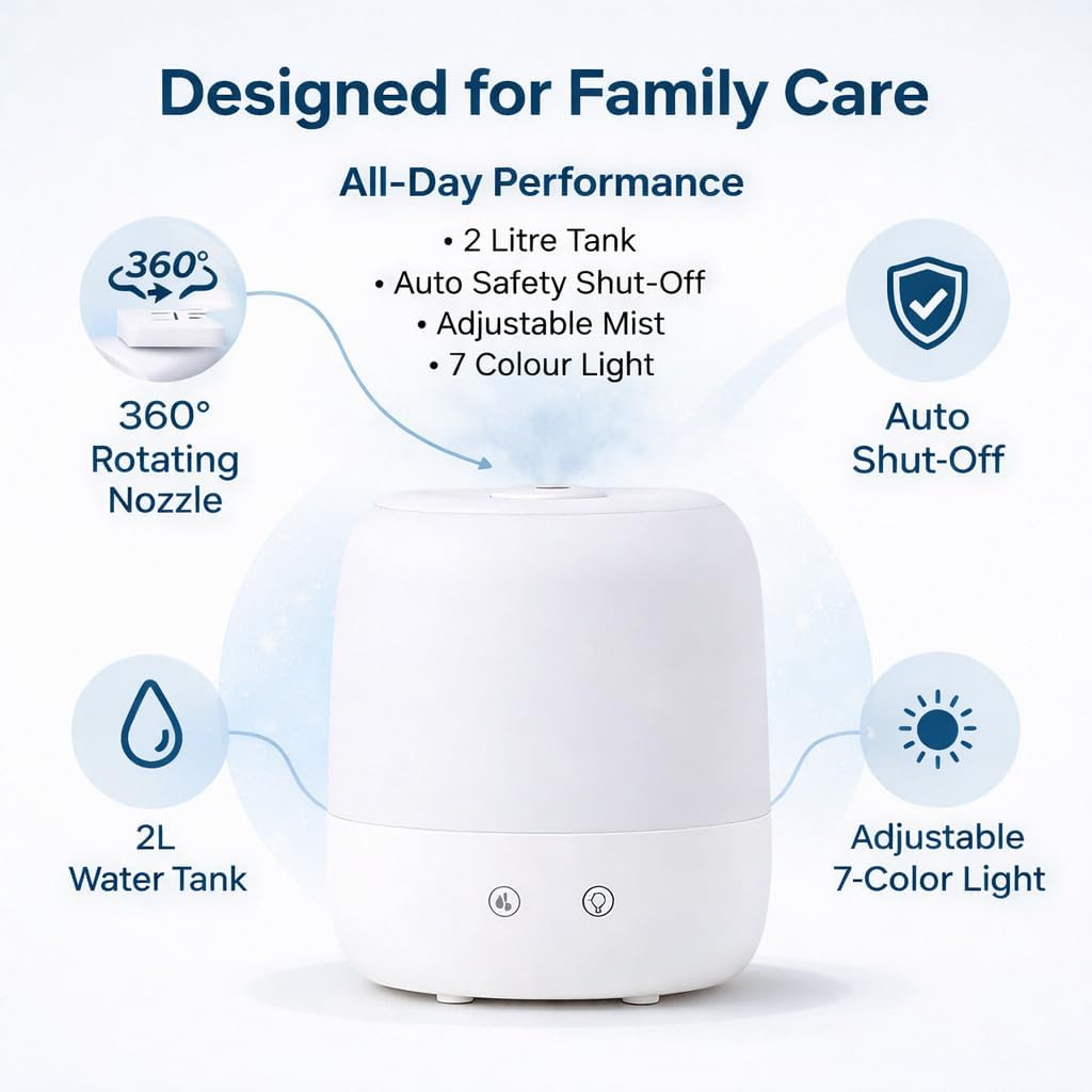 Medescan Rainbow Mist II Ultrasonic Humidifer 1 Each