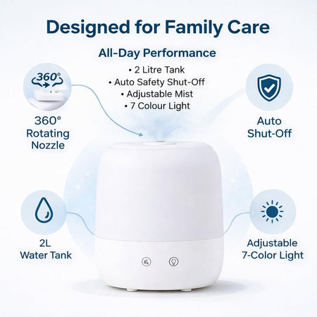 Medescan Rainbow Mist II Ultrasonic Humidifer 1 Each