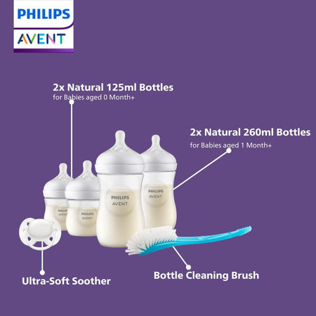 Avent Natural Response Baby Bottle Starter Set