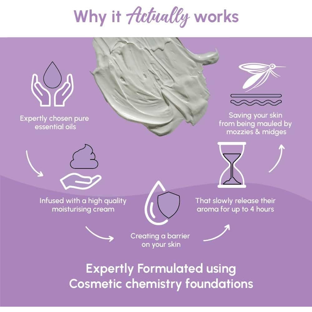 Good Riddance Insect Repellent Sensitive 100ml