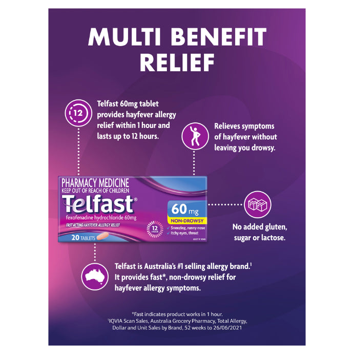 Telfast Hayfever Allergy Relief 12 Hour 60mg 20 Tablets