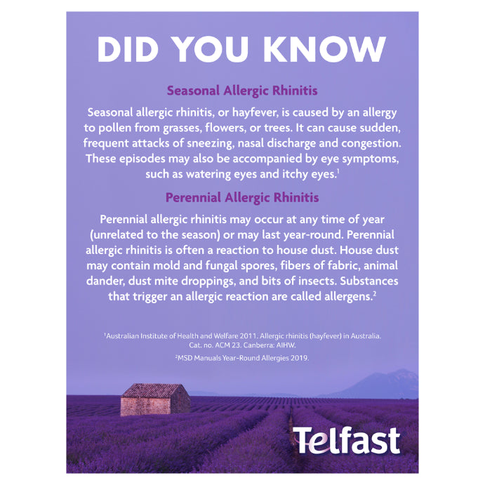 Telfast Hayfever Allergy Relief 12 Hour 60mg 20 Tablets