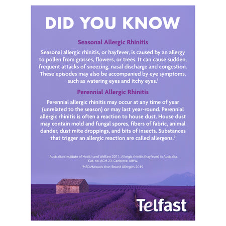 Telfast Hayfever Allergy Relief 12 Hour 60mg 20 Tablets