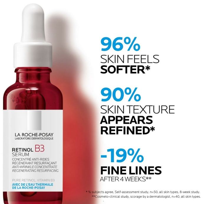 La Roche Posay Retinol B3 Anti-Ageing Serum 30ml