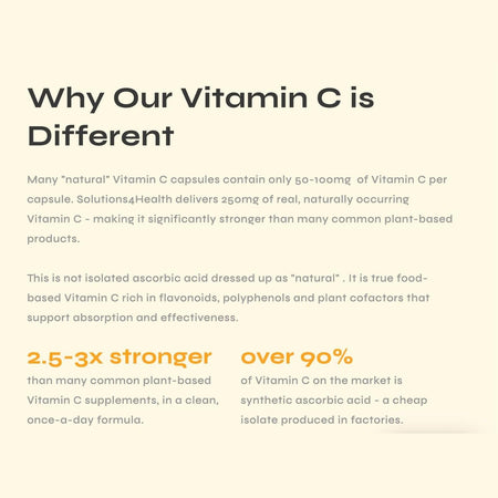 Solutions 4 Health Natural Vitamin C 60 Caps
