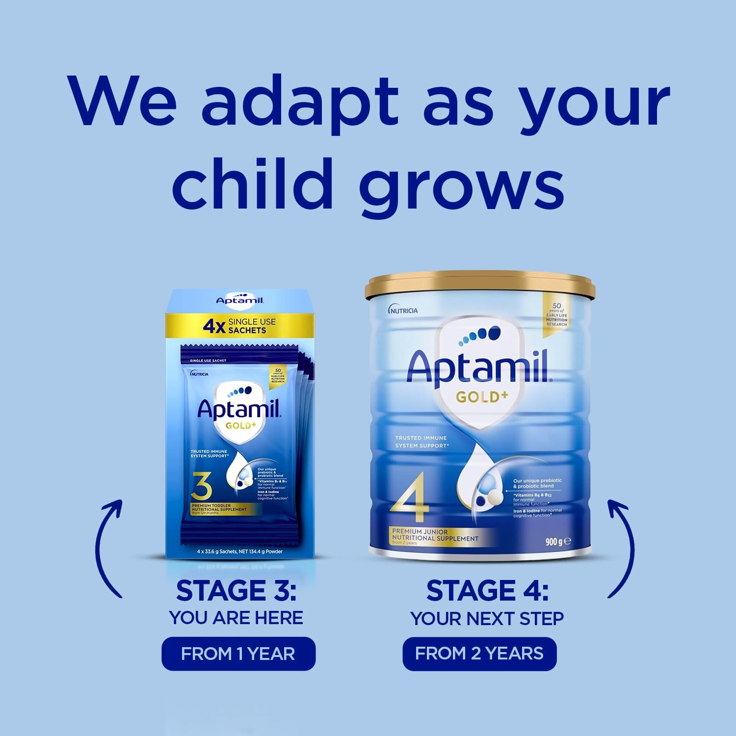 Aptamil Gold+ 3 Toddler Milk Drink Powder Sachets From 1 Year 4 Pack 38.0g