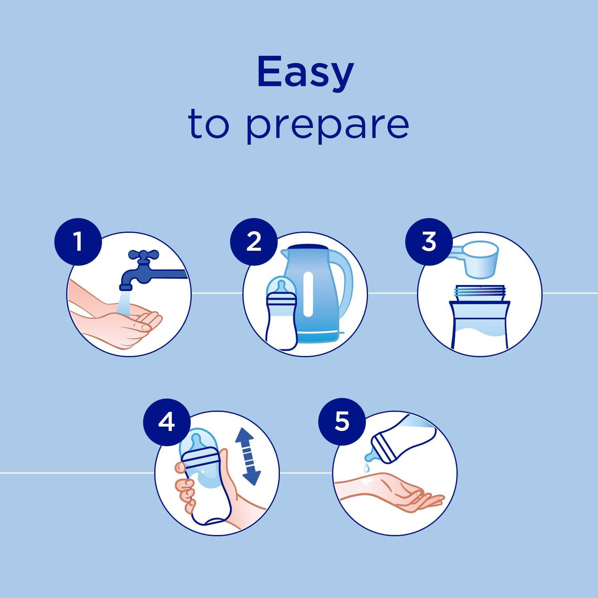 Aptamil Gold+ Colic & Constipation Baby Infant Formula From Birth to 12 Months 900g