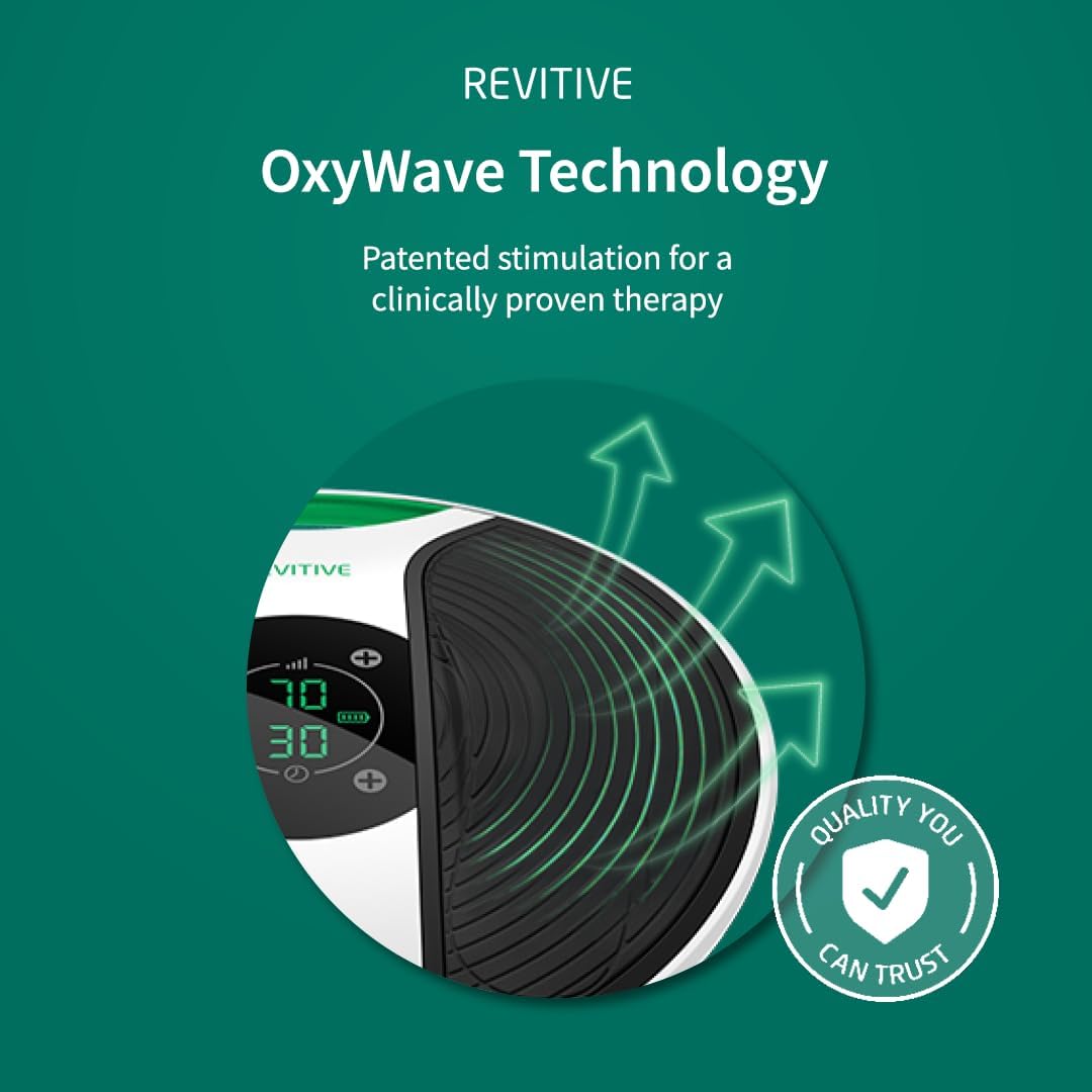 Revitive Medic