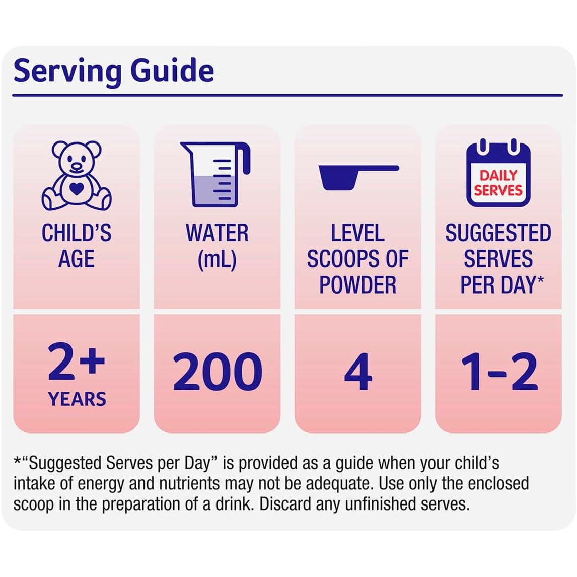 Alula S-26 GOLD Stage 4 Junior Milk Drink 900g