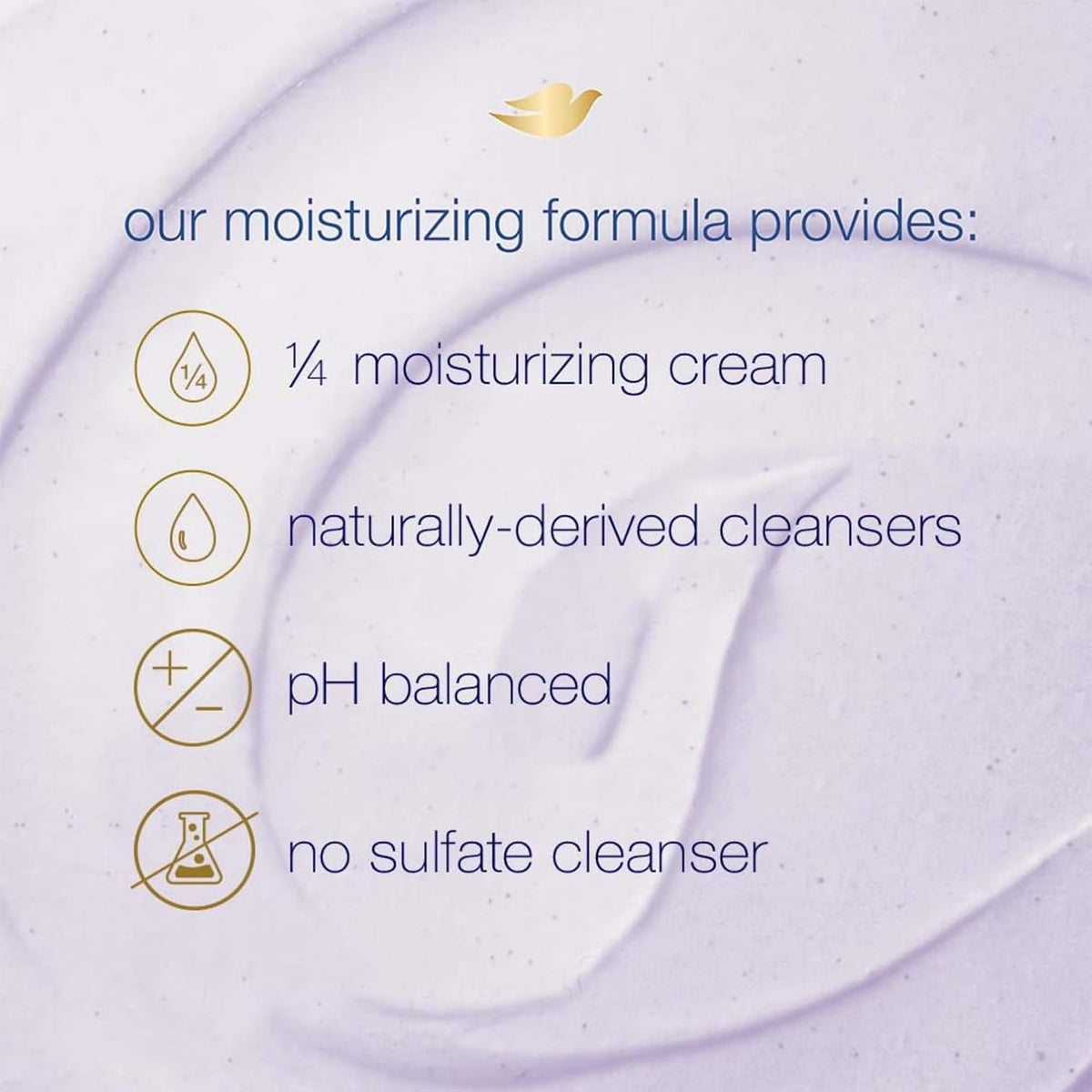 Dove Exfoliating Body Polish Crushed Lavender And Coconut Milk 298g