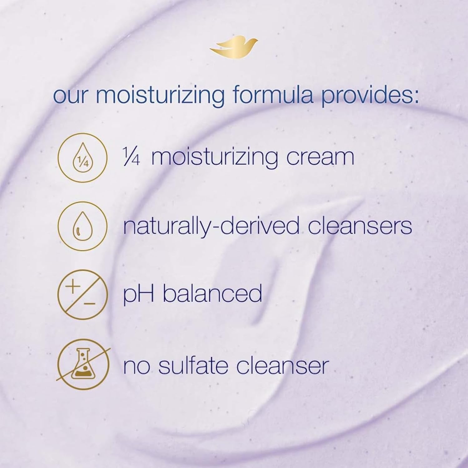 Dove Exfoliating Body Polish Crushed Lavender And Coconut Milk 298g