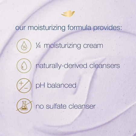 Dove Exfoliating Body Polish Crushed Lavender And Coconut Milk 298g