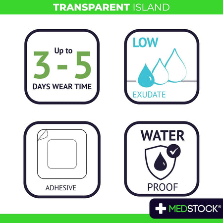 Medstock Tp Island 7 cmx10 cm 5Pack