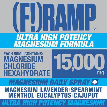 Athelite Framp Muscle Spray 100ml