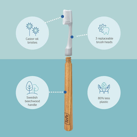 TEPE toothbrush Choice Regular Soft