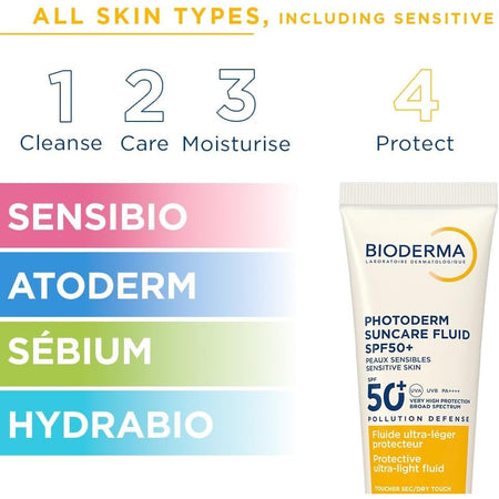 Bioderma Photoderm Suncare SPF50+Fluid 50ml