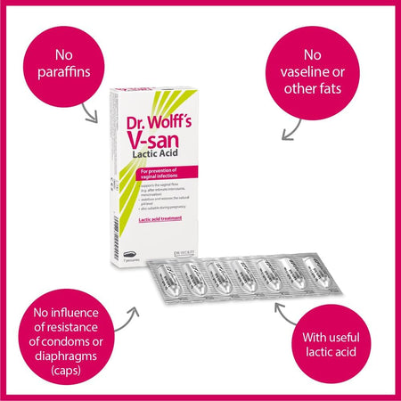 Dr Wolffs V-san Lactic Acid 7 Pessaries